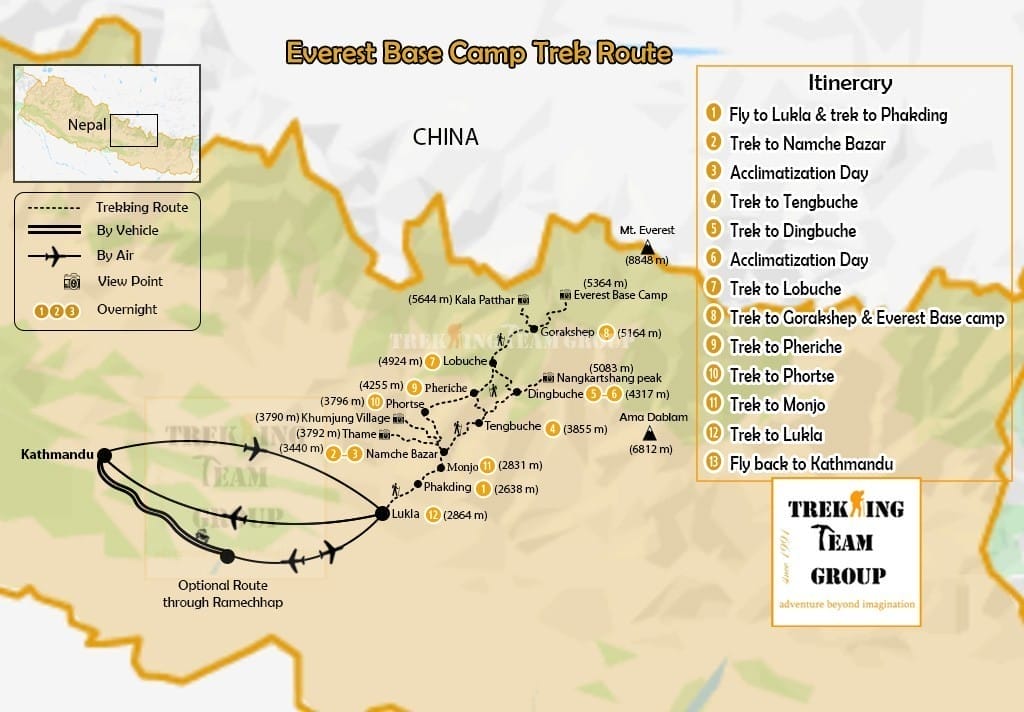 Everest Base Camp Trek-map