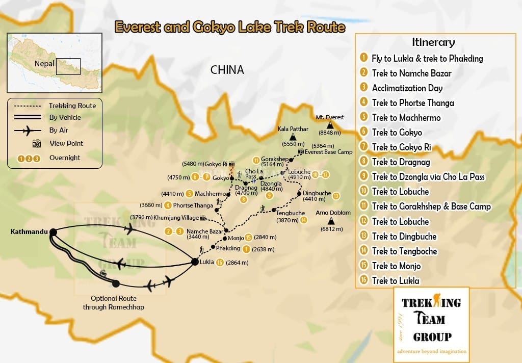 Everest Base Camp and Gokyo Lake Trek-map