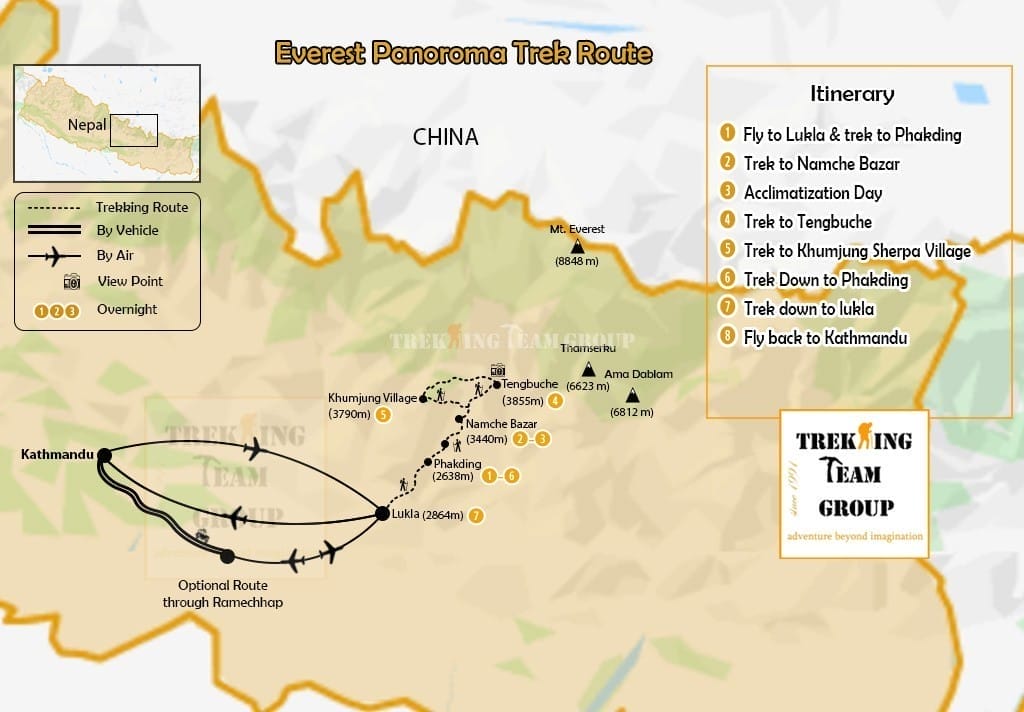 Everest Panorama Trek-map