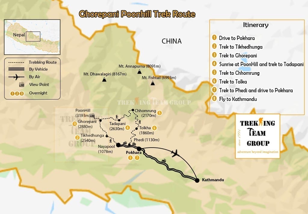 Ghorepani Poonhill Trek-map