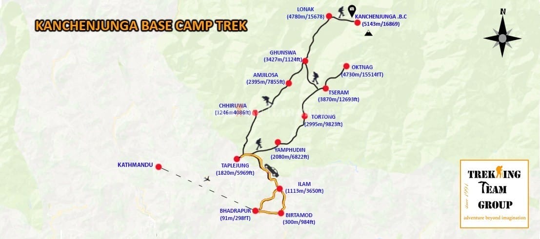 Kanchenjunga Base Camp Trek-map