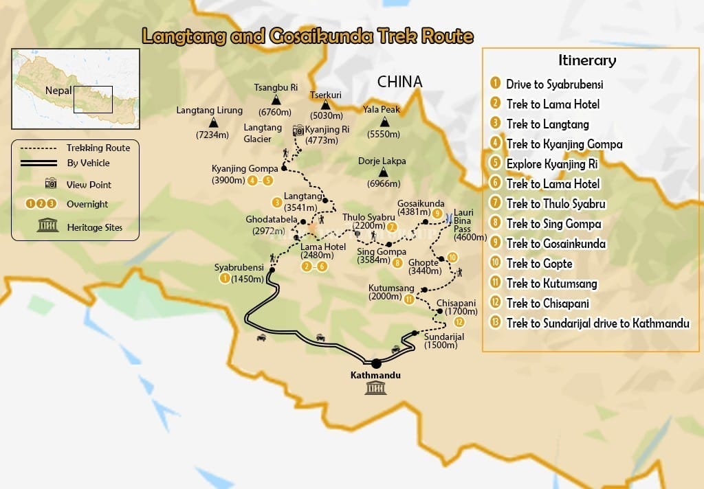 Langtang and Gosainkund Trek-map