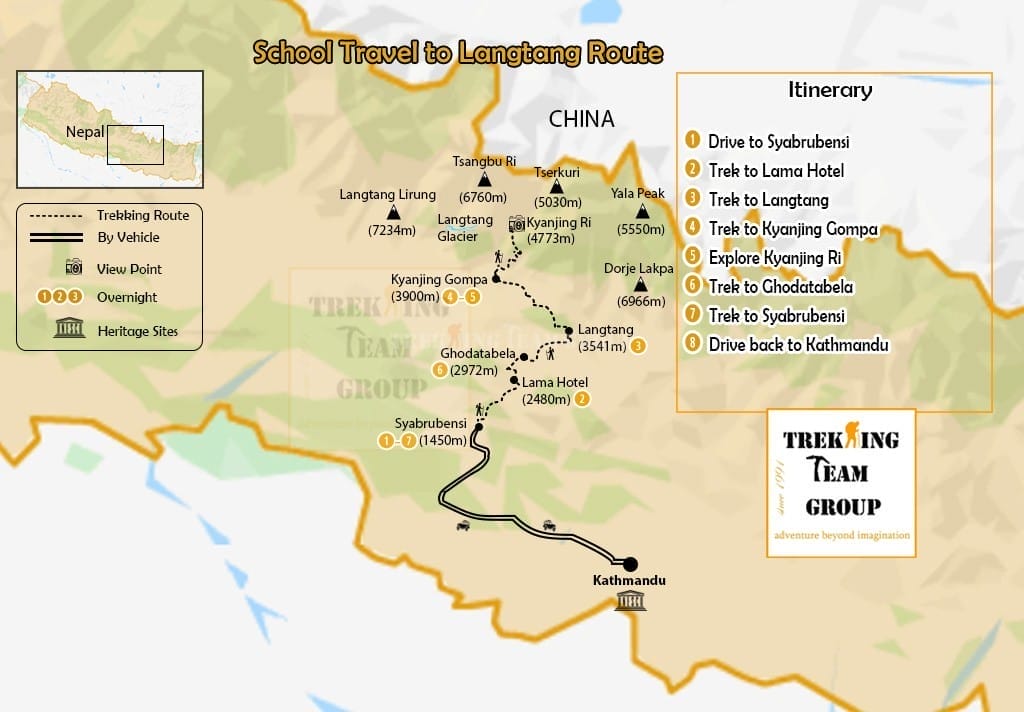 School Travel Langtang Trek-map