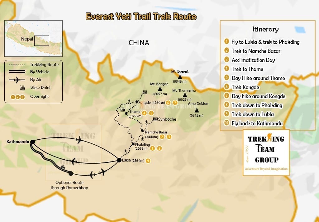 Yeti Trail (The Kongde Trek)-map