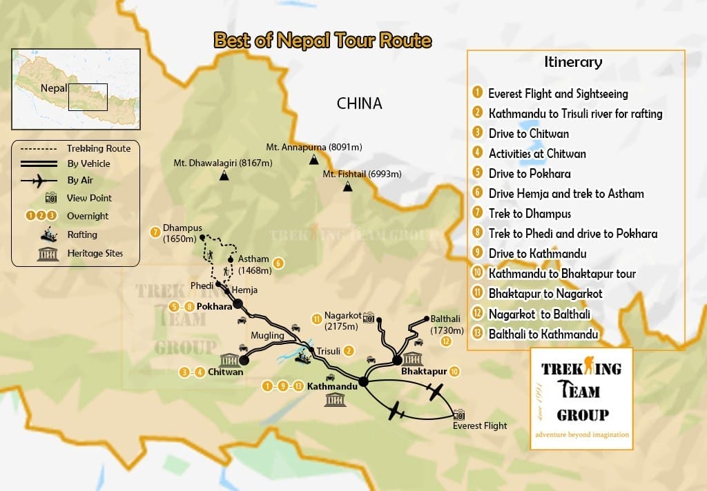 Best of Nepal Tour-map